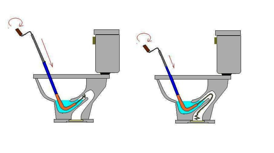 Схема унитаза в разрезе почему засор образуется